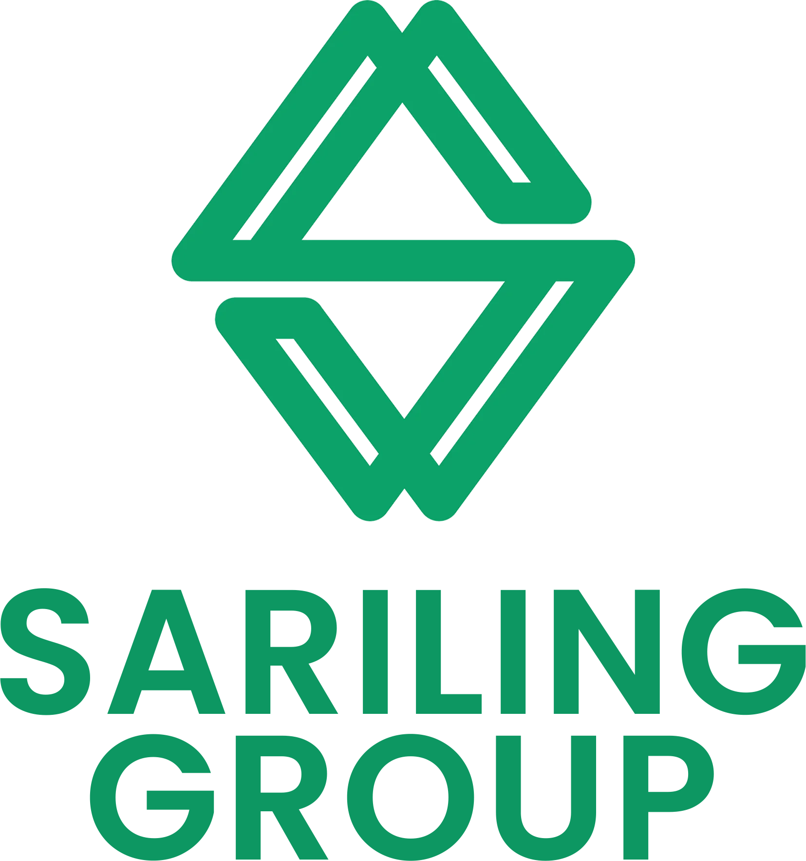 Sariling Group - Corporate Ecosystem Redesign
